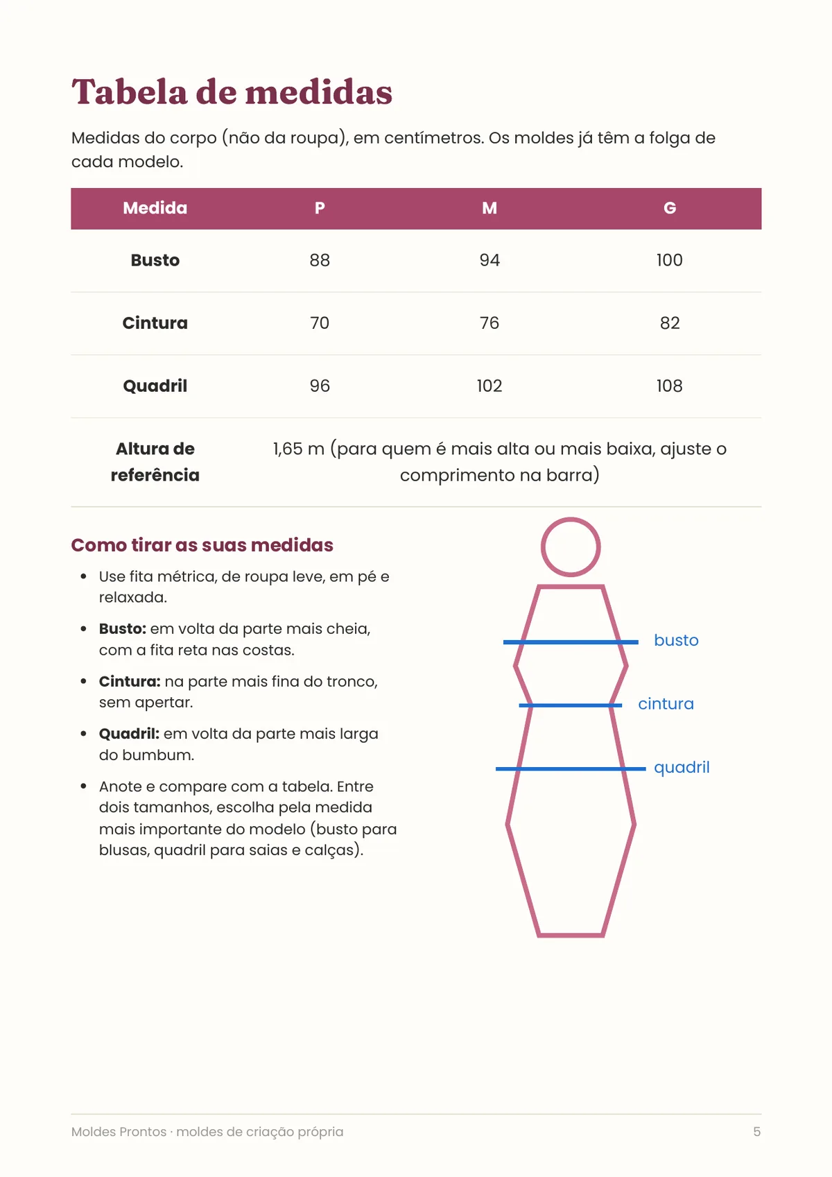Página real do PDF Moldes Prontos: tabela de medidas